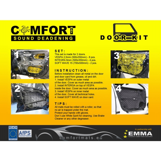 COMFORT MAT DOOR KIT Zestaw